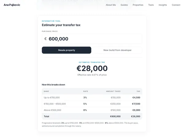 Montenegro property transfer tax calculator showing progressive tax bands